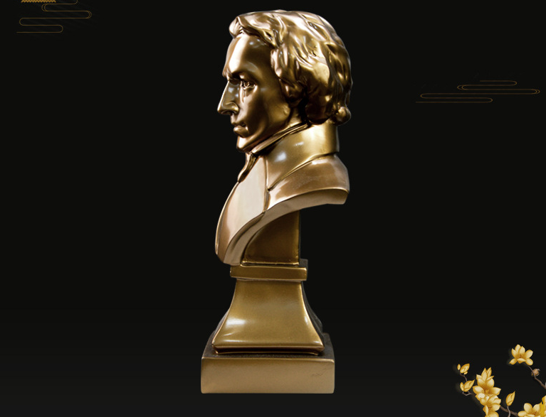 Piano Composer Musician Chopin - đánh giá và giá Tv Art And Craft