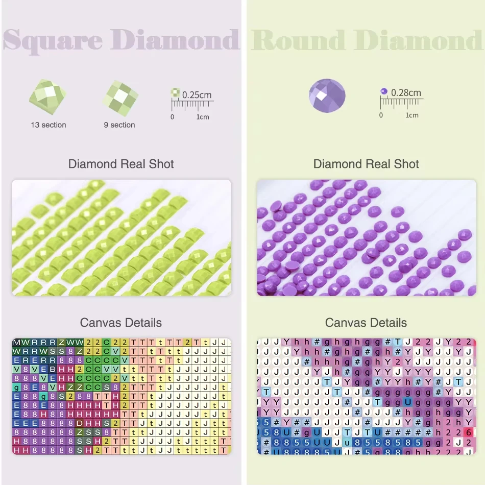 5D DIY Diamond Painting Kit He - đánh giá và giá Wallpaper Art And Craft