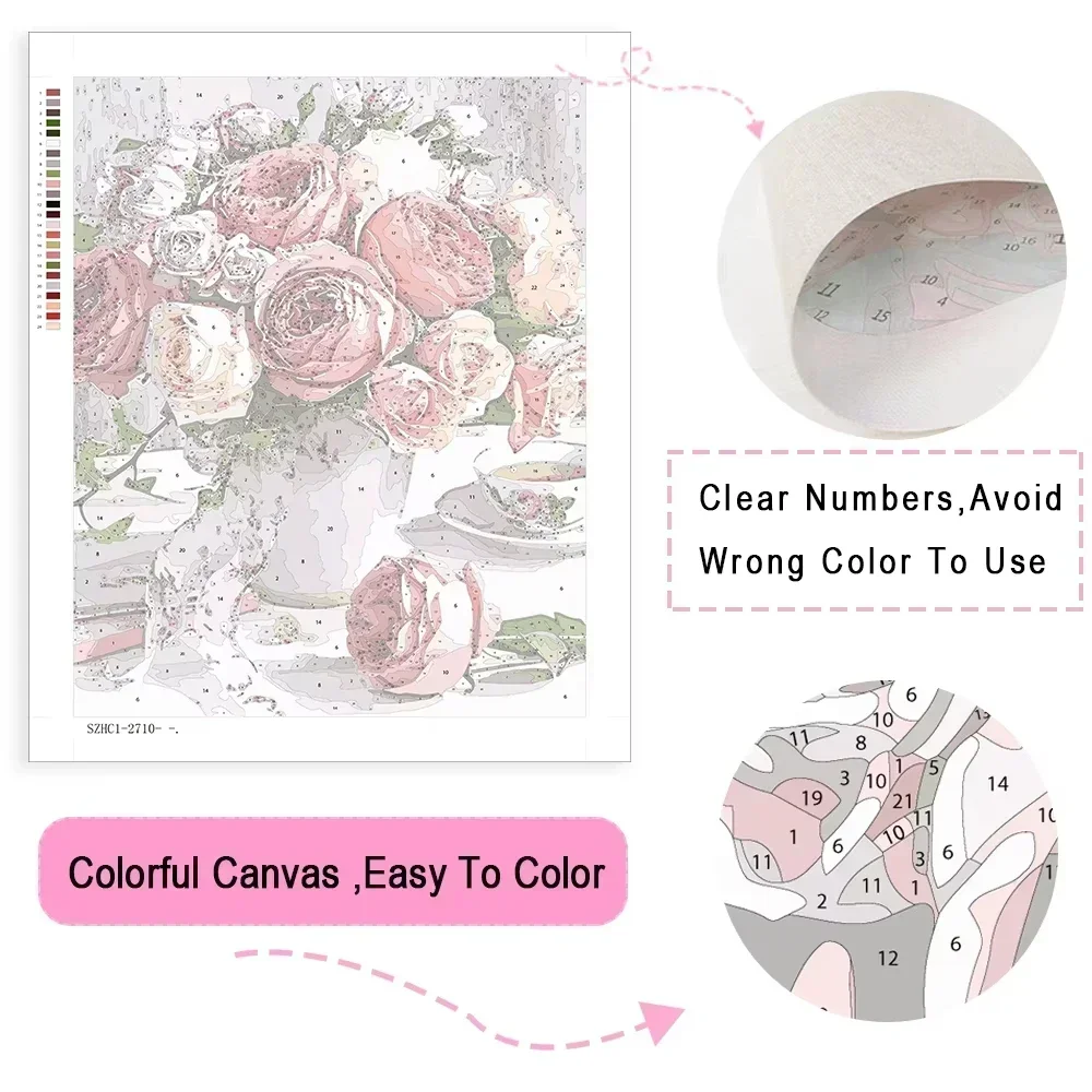 Painting By Number Kits Dog An - đánh giá và giá Tv Art And Craft