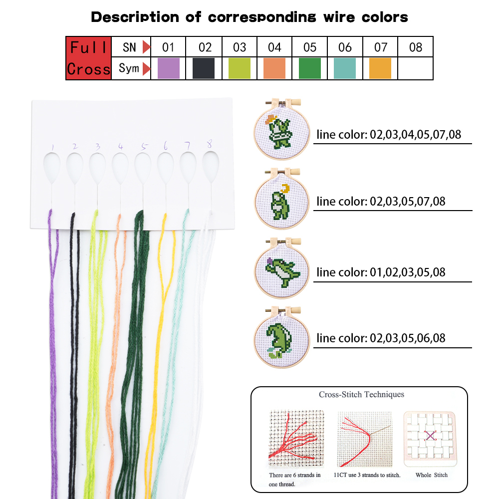 4pcs Embroidery Starter Kit DI - đánh giá và giá Embroidery Hoop Kit