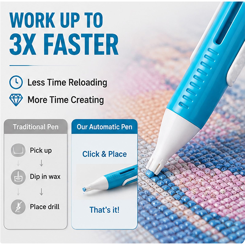 Automatic Diamond Painting Bea - đánh giá và giá Art Craft Accessories
