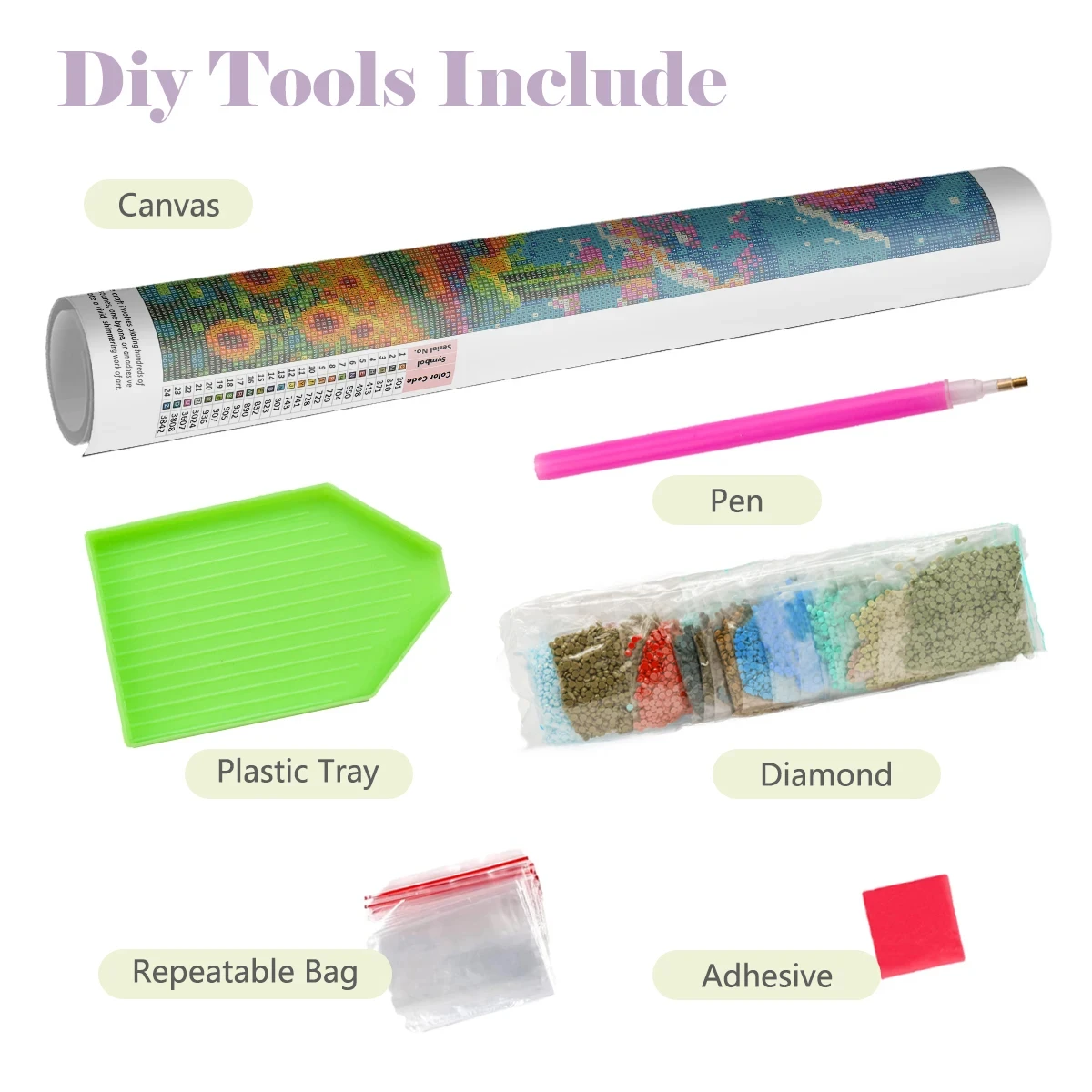 5D DIY Diamond Painting Kit Sa - đánh giá và giá Wallpaper Art And Craft